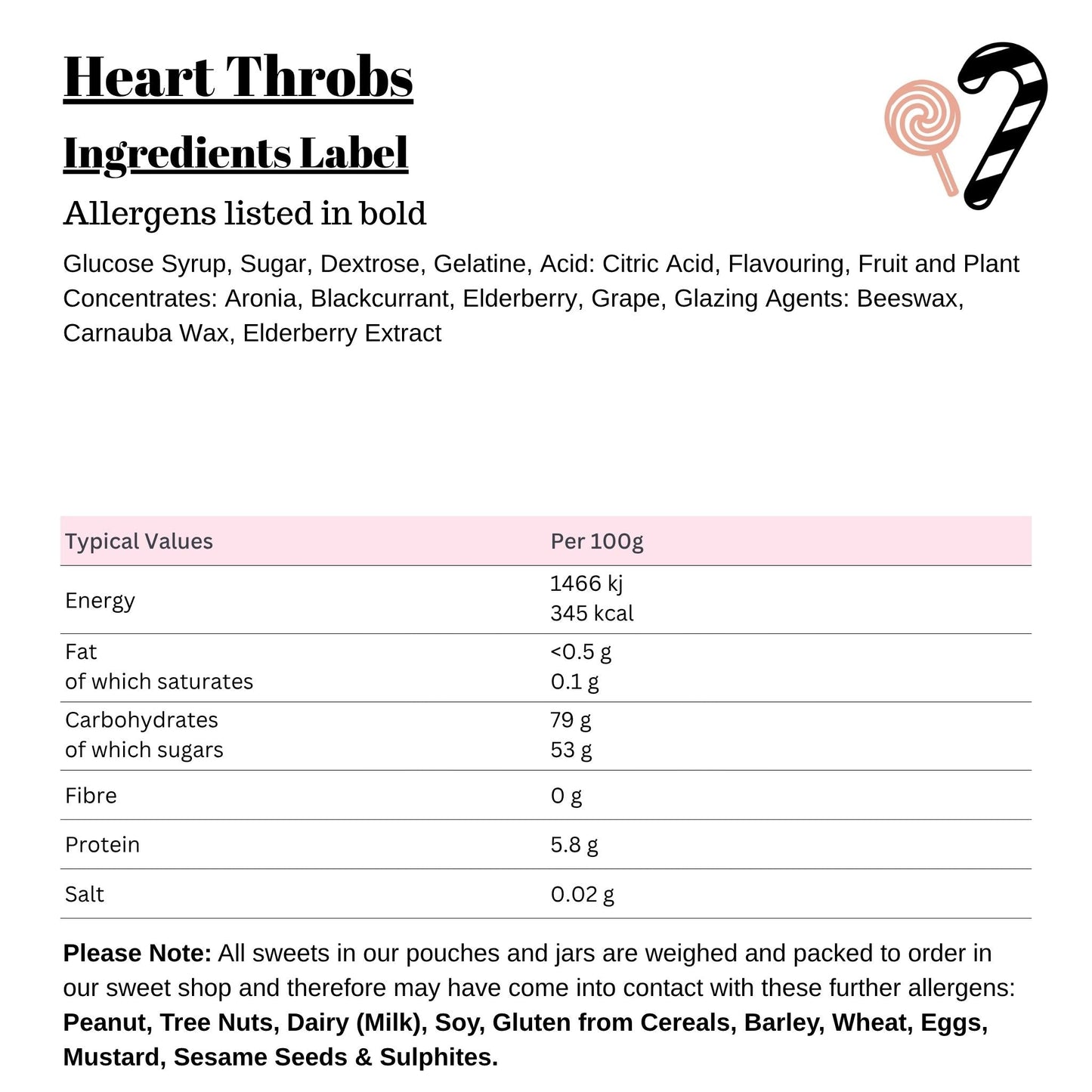 Heart Throbs