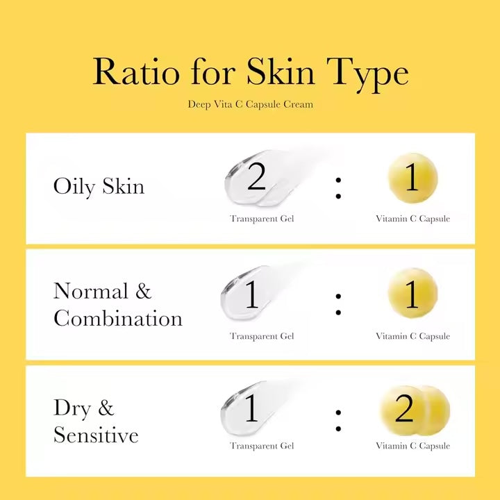 Korean Skin Care Korean Cosmetics Products Skin Whitening Cream Medicube Deep Vitamin C Golden Capsule Face Moisturizer Cream