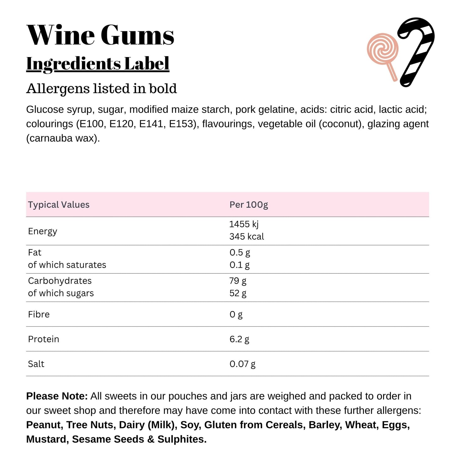 Wine Gums