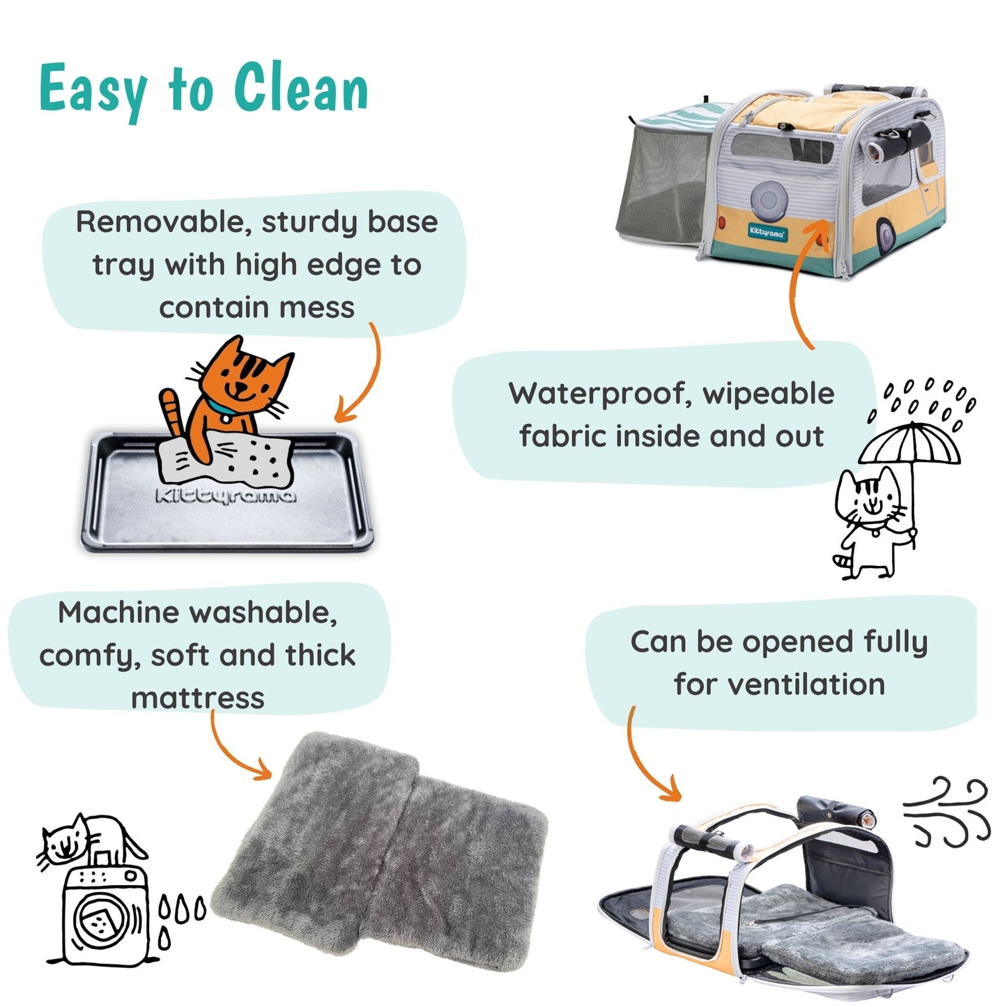 SUNNY RAMBLER - KITTYRAMA CAT CARRIER & HIDEAWAY