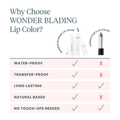 Wonderskin Wonder Blading All Day Lip Stain Peel Off Masque - Long Lasting, Waterproof and Transfer Proof Pink Lip Tint, Matte Finish Peel Off Makeup (Sweetheart Masque)