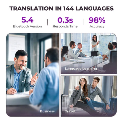 Touch Screen Translator Earbuds Wireless Bluetooth Headphones 144 Languages Translation have Noise Cancelling Business Headset (Copy)