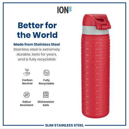 Leak Proof NFL Water Bottle, Stainless Steel, Atlanta Falcons, 600ml (20oz)