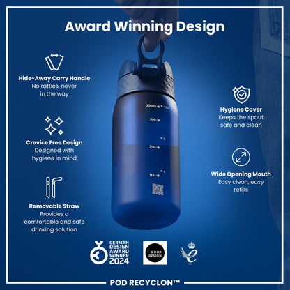 Leak Proof Small Water Bottle With Straw, Recyclon, Navy, 350ml (12oz)