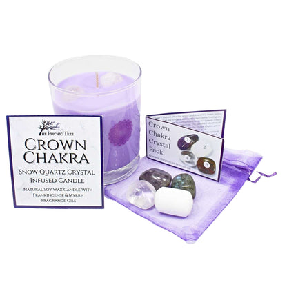 Crown Chakra Healing Crystal & Candle Combination Pack