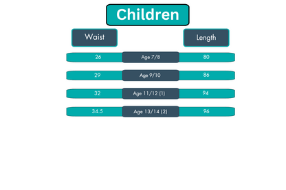 Children's Vaquita