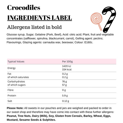Crocodiles