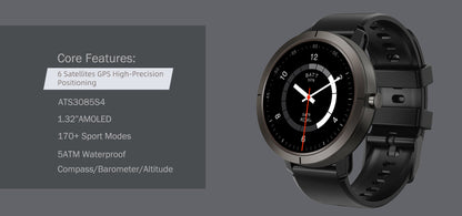 SmartX