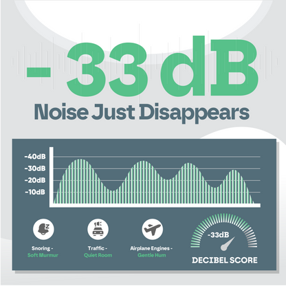 Sleep Ear Plugs