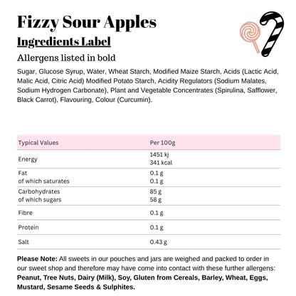 Fizzy Sour Apples