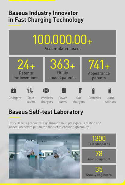 Baseus USB Type C PD 20W Cable for iPhone 14 13 12 Pro X 8 Fast USB C Cable for iPhone Charging Cable USB Type C Cable Wire Code