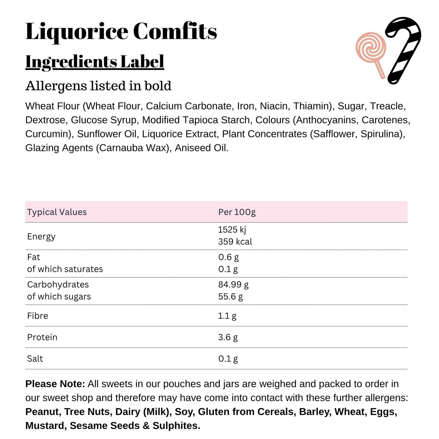 Liquorice Comfits