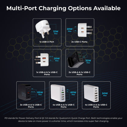 Maplin 4 Port (1 x USB-C PD / 3 x USB-A 3.0 QC) 65W GaN USB Laptop Charger with 1.2m Cable