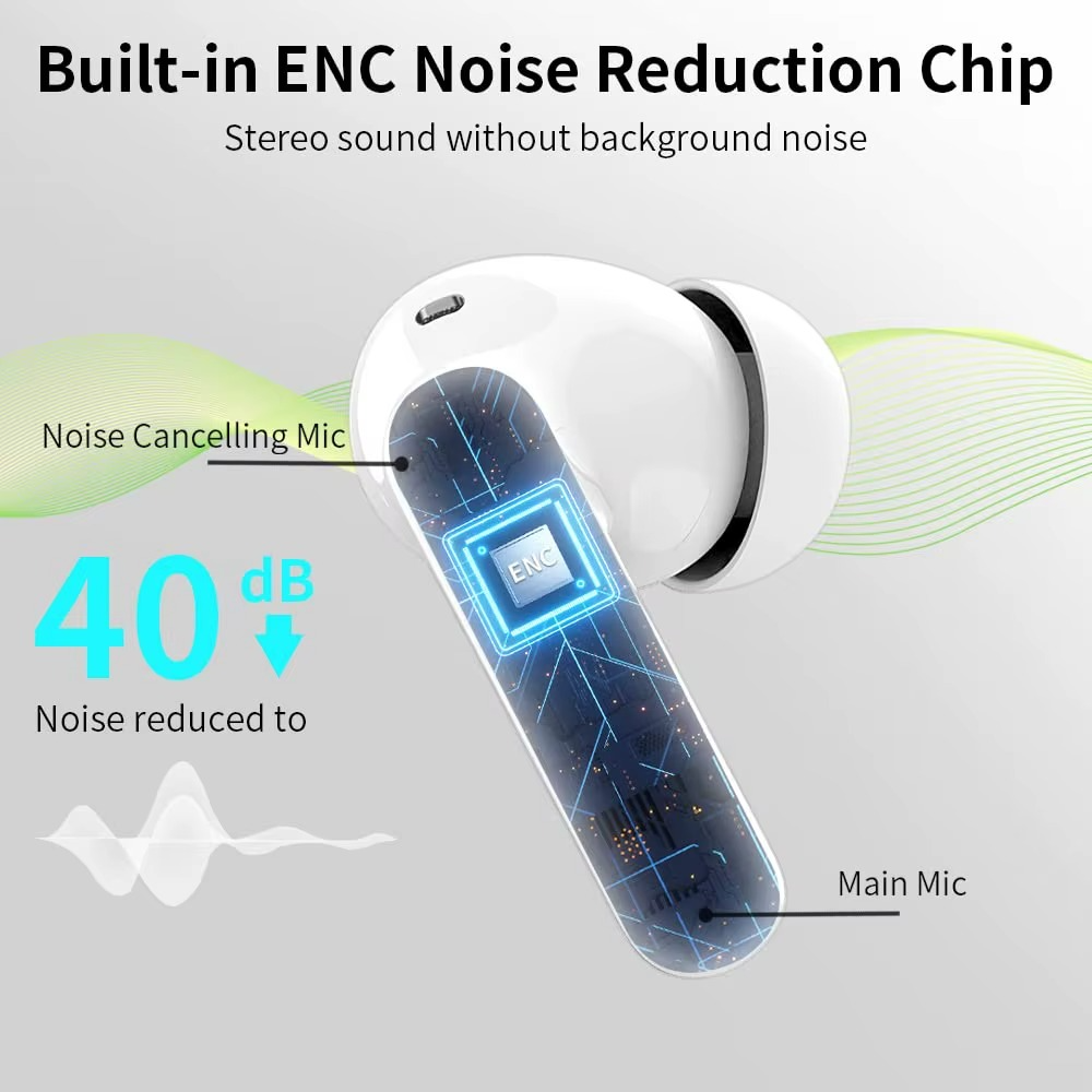 Wireless Earbuds with Bluetooth 5.3, In-Ear Headphones Featuring 4 ENC Mics and 36 Hours of Playtime, LED Display Included.