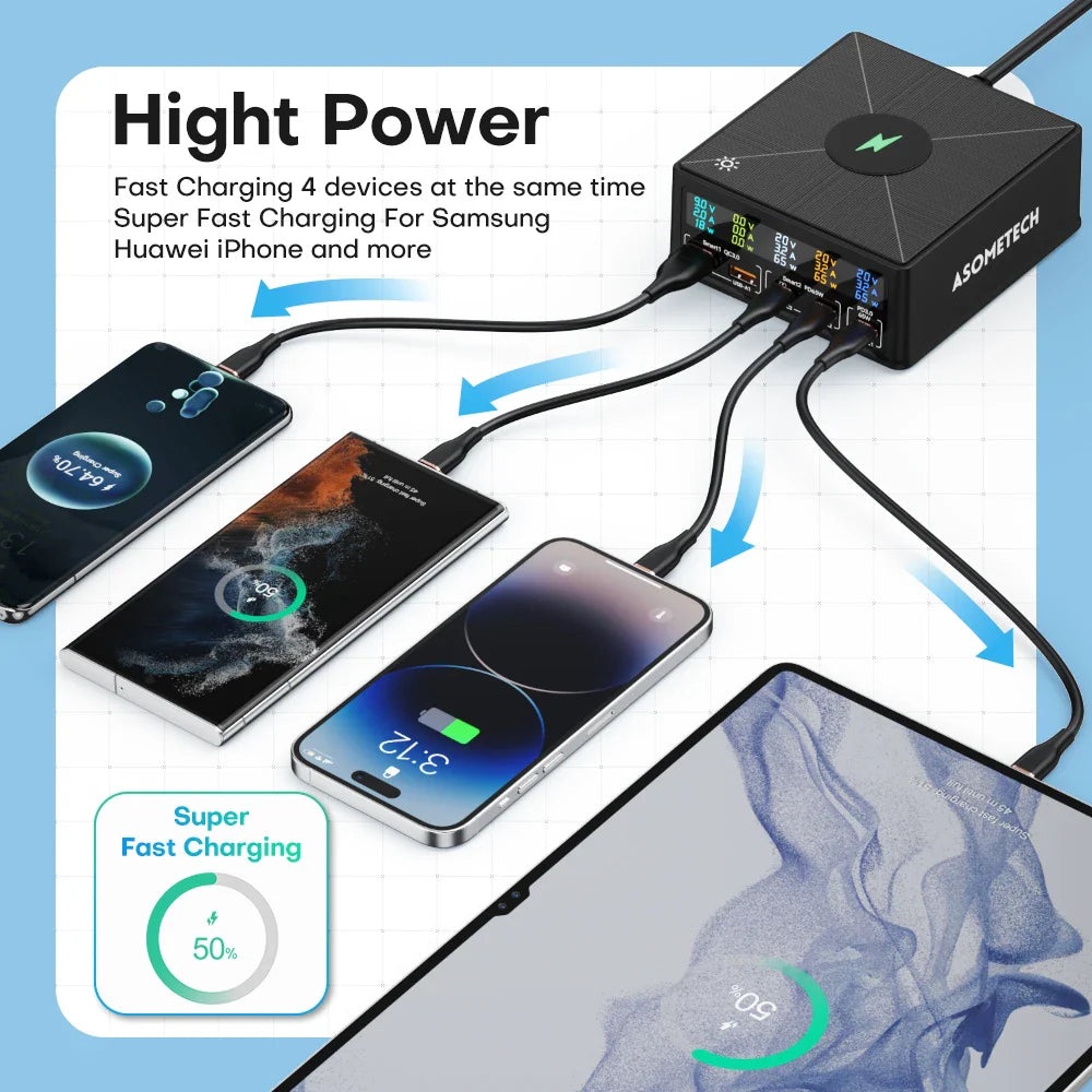 160W 5 Ports USB Charger Staion 15W Wireless Charging PD 65W QC3.0 Type C Fast Charger for iPhone 15 Pro Macbook Samsung Laptop