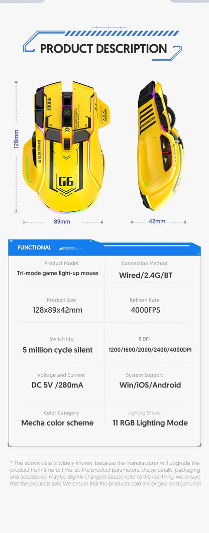 Tri-mode 2.4G USB Bluetooth Wireless Gamimg Mouse 12 keys RGB Game Wired Meche Mice for Windows IOS Home Office Laptop PC Gamer