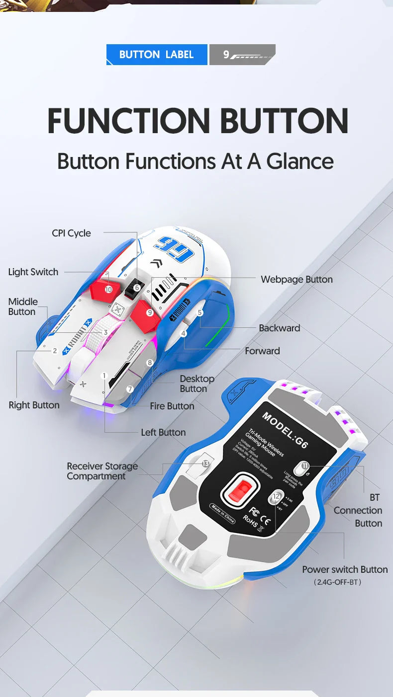 Tri-mode 2.4G USB Bluetooth Wireless Gamimg Mouse 12 keys RGB Game Wired Meche Mice for Windows IOS Home Office Laptop PC Gamer