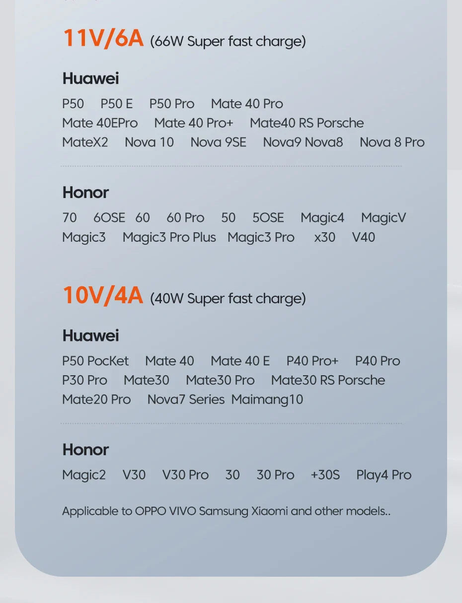 Toocki USB Type C Cable 100W Fast Charging 6A Type C Cable for Xiaomi Huawei P30 P40 Samsung POCO Realme Oneplus Data Wire