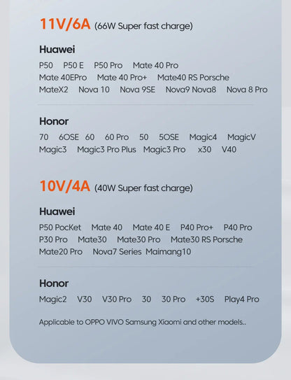 Toocki USB Type C Cable 100W Fast Charging 6A Type C Cable for Xiaomi Huawei P30 P40 Samsung POCO Realme Oneplus Data Wire