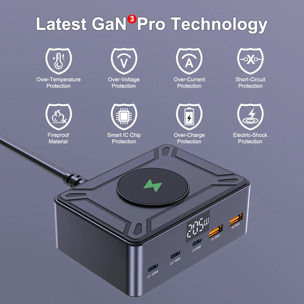 Ueetop 205W GaN Charger Digital Display Desktop USB Type C Charger PD 100W PPS 45W QC4.0 Fast Charging For Laptop Tablet Phone