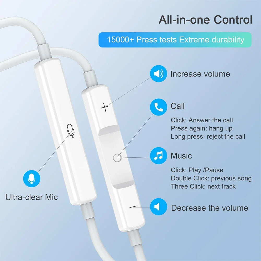 Original Wired Earphones For iPhone 15/14/13/12/11 Pro Max 7/8Plus X/XR/XS iPad In-Ear Earbud For Lightning USB C 3.5mm Earbuds