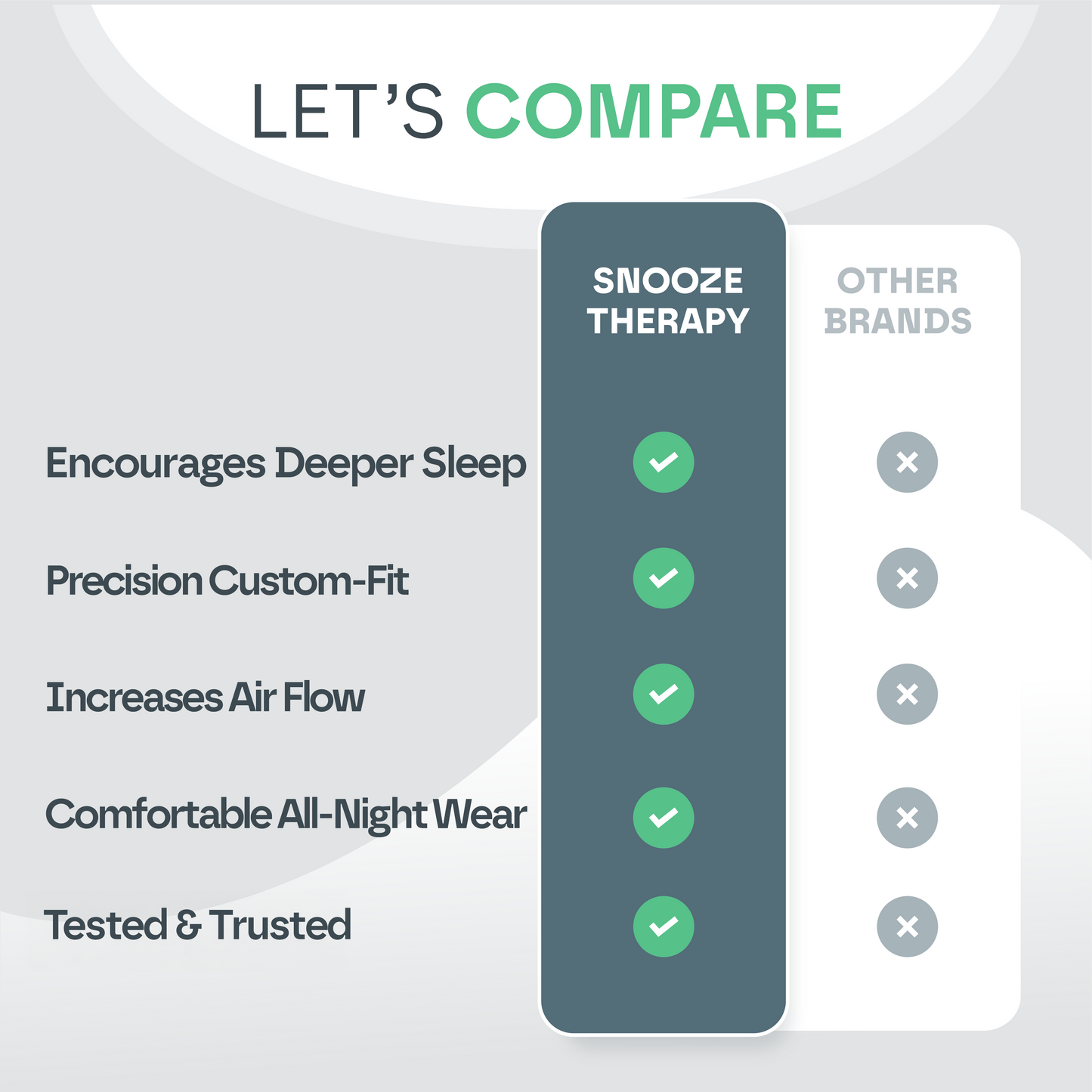 Anti Snore Mouth Guard Pro