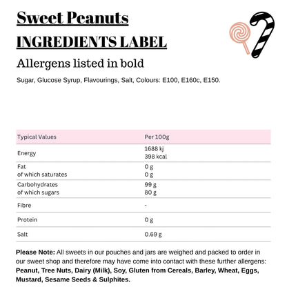 Sweet Peanuts