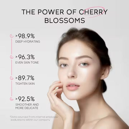 Hydrating Smooth Heal Dry Skin Moisturizing Reduce Fine Lines Brighten Skin Tone 5Pcs FENYI Sakura Skincare Facial Skin Care