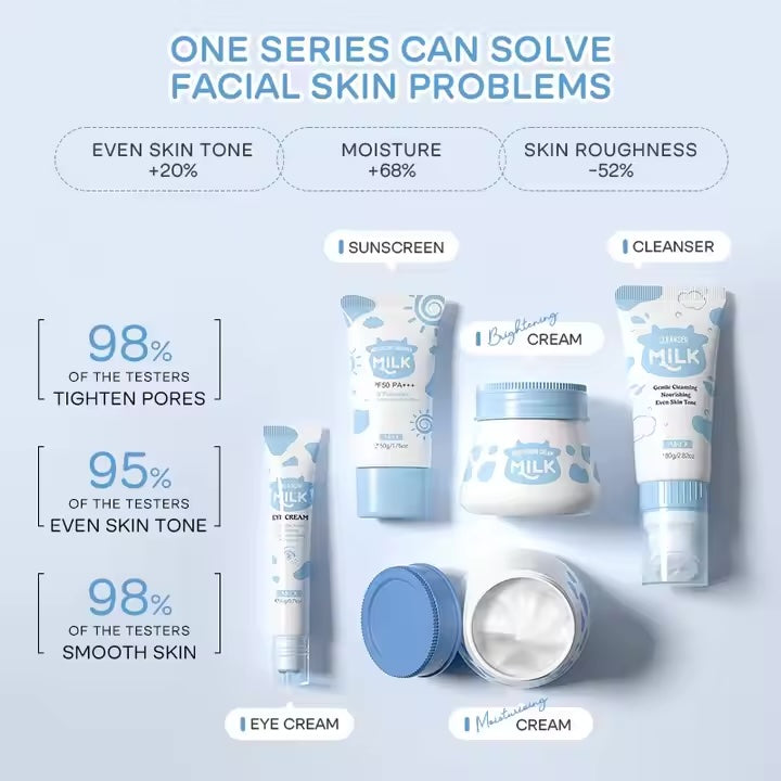 LAIKOU Skincare Kit Anti-Aging Moisturizing Revitalizing Skin for Home Beauty Salon Luxury Skin Care
