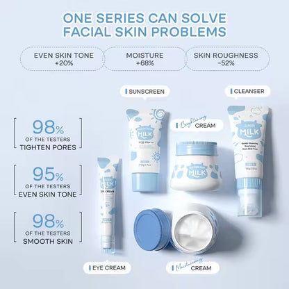 LAIKOU Skincare Kit Anti-Aging Moisturizing Revitalizing Skin for Home Beauty Salon Luxury Skin Care