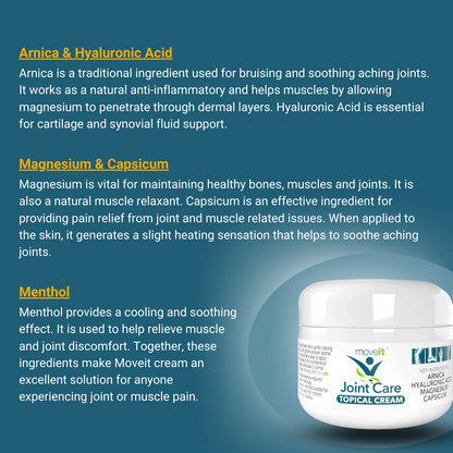 Moveit Joint Care Bundle – 60 Capsules & Cream Pack