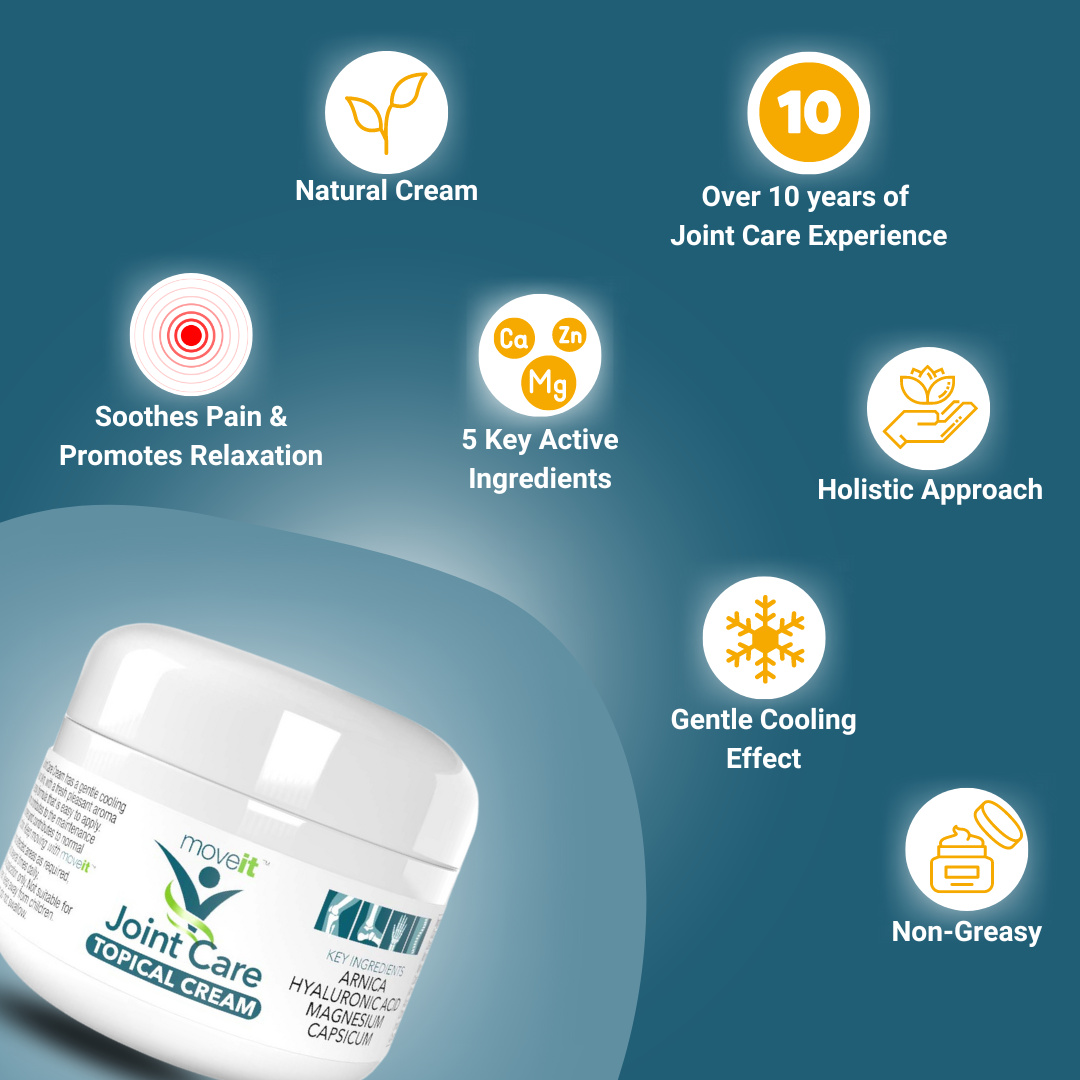 Moveit Joint Care Bundle – 60 Capsules & Cream Pack