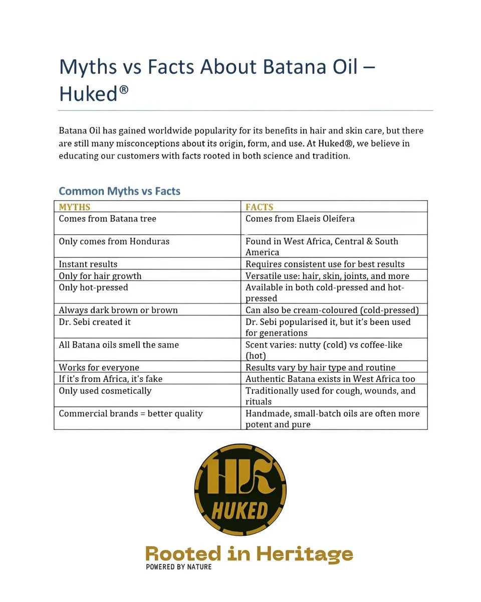 Authentic Batana Oil 60ml - Hair Growth